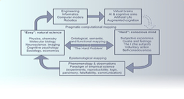 Axel, Arnold, Bangert, I-KI-BA, Institut, Künstliche-Intelligenz, Künstliche Intelligenz, KI, AI, Artificial Intelligence, Artificial-Intelligence, Machine Learning,
                Machine-Learning, Deep Learning, Deep-Learning, DL, ML, Aachen, Alsdorf, Köln, Herzogenrath, Würselen, Stolberg, Eschweiler, Düsseldorf